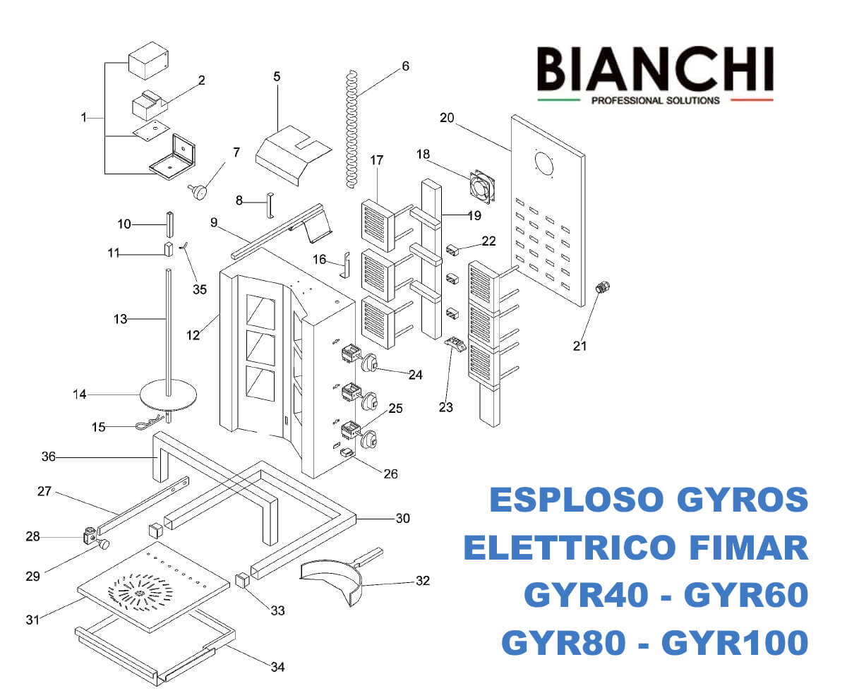 Esploso ricambi per gyros kebab elettrico <a class=